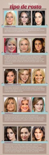 Como escolher o corte de cabelo certo para cada tipo de rosto