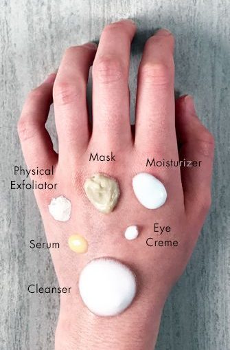 ordem correta para aplicar cada produto na pele - quantidades - lis life